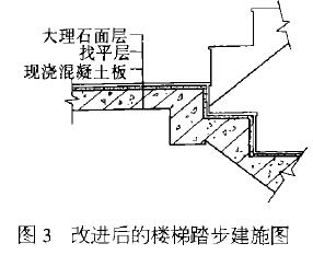 圖3 改進后的現(xiàn)澆樓梯踏步建施圖